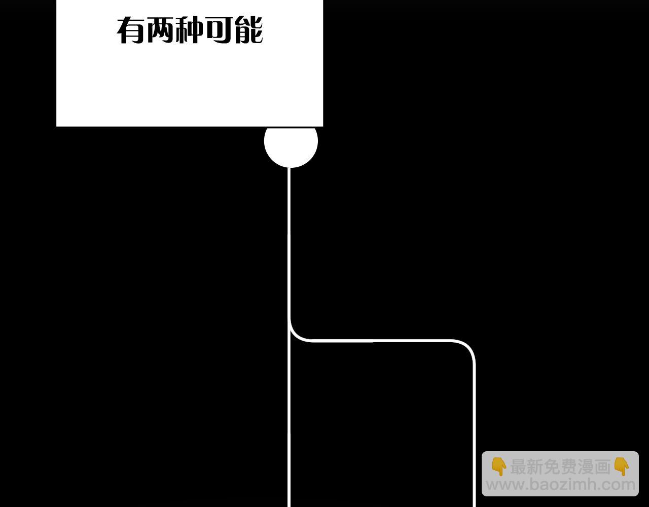 第9话 召唤阵(1/3)-第11话