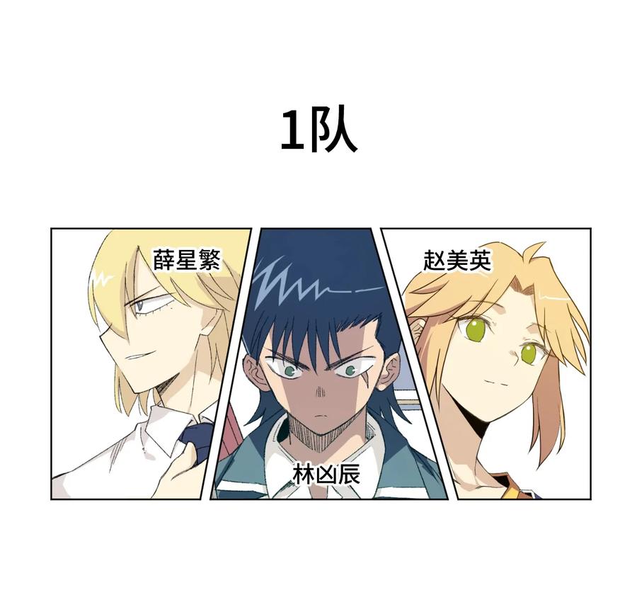 119 预赛前夕(1/2)-第121话