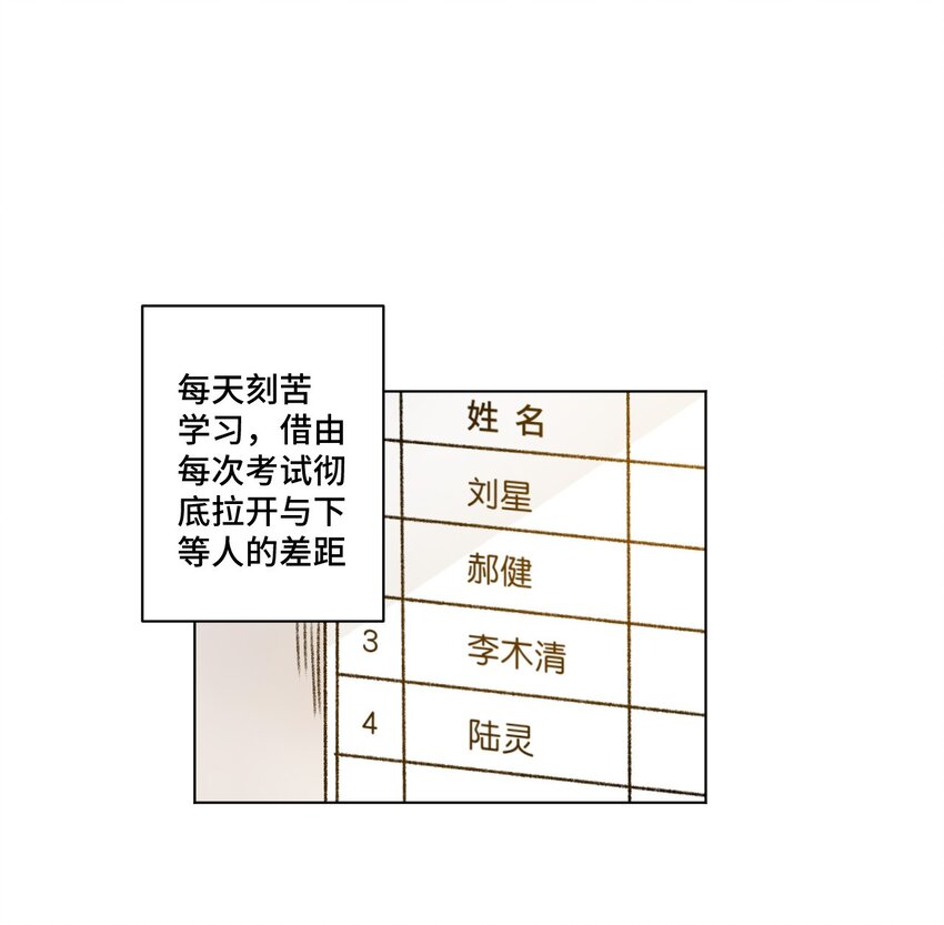 39 大小姐的逆反-第39话