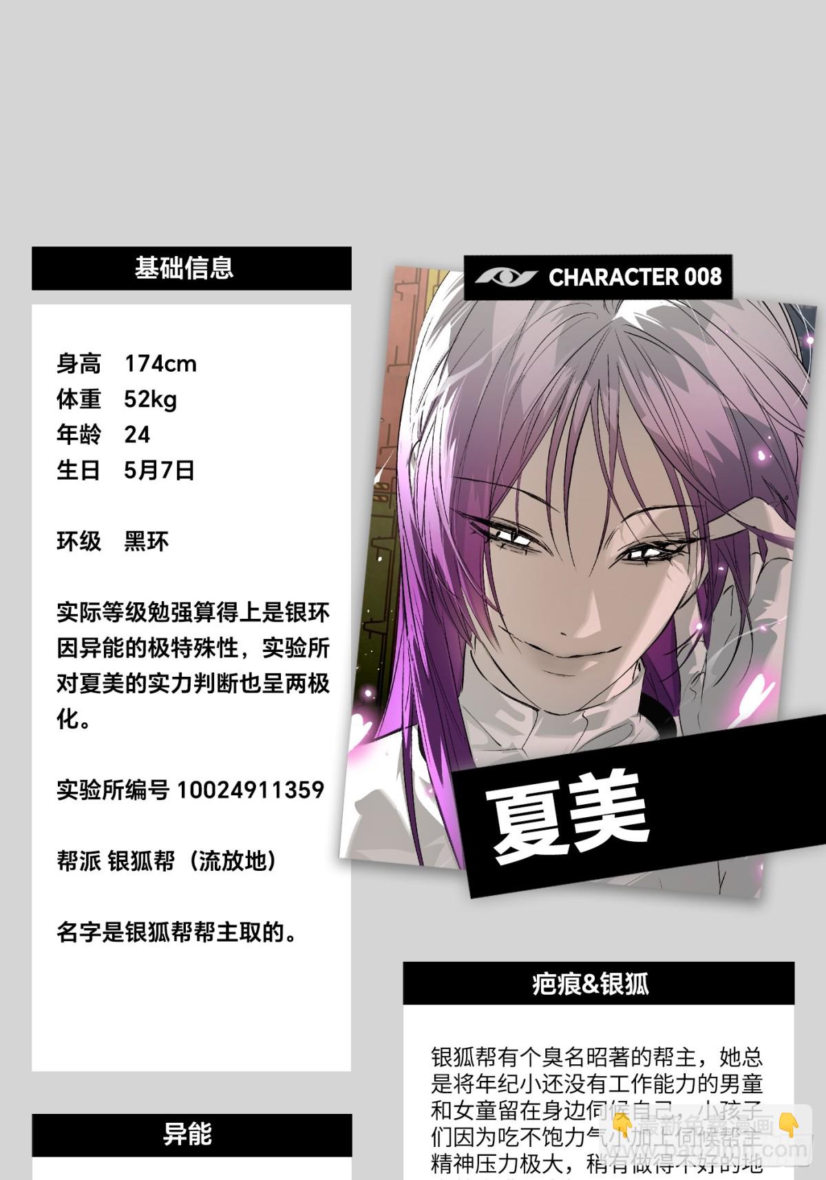惡之環 - 設定-13位角色設定流出 - 5