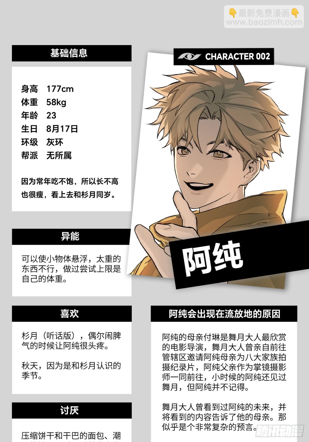 惡之環 - 設定-13位角色設定流出 - 6