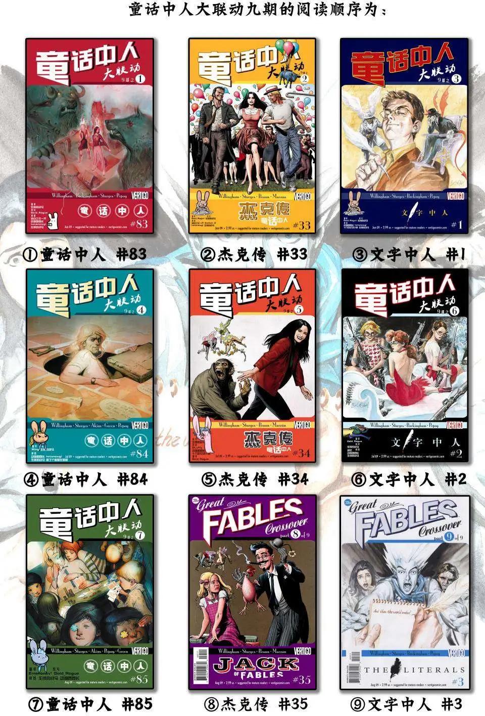Fables - 第85卷 - 3
