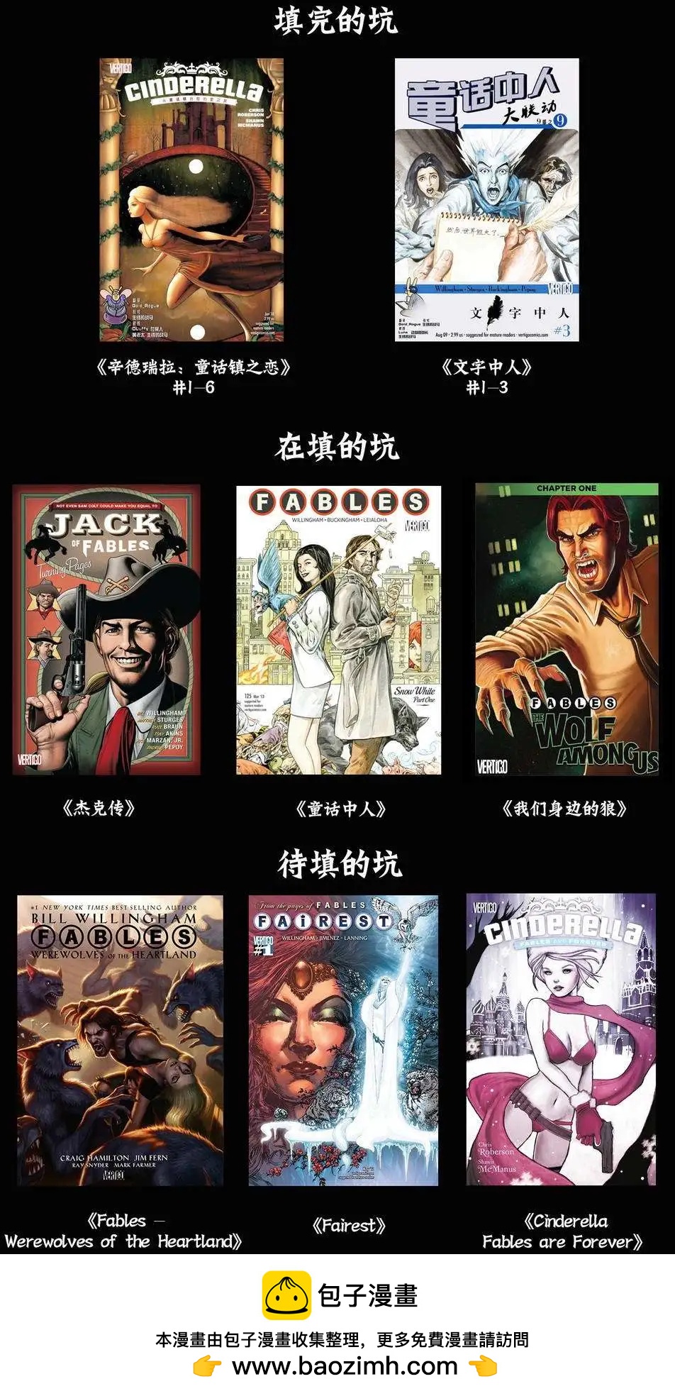 Fables - 第88卷 - 3