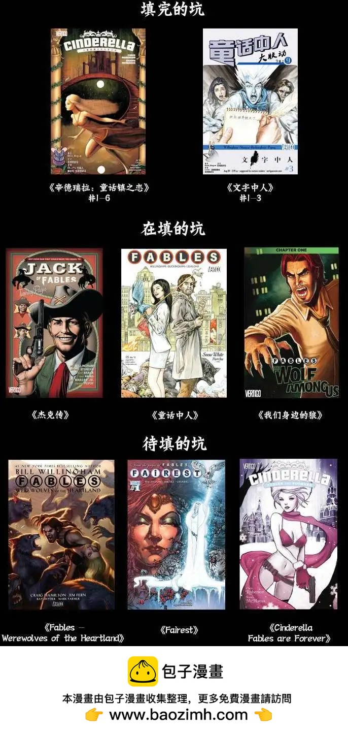 Fables - 第89卷 - 1