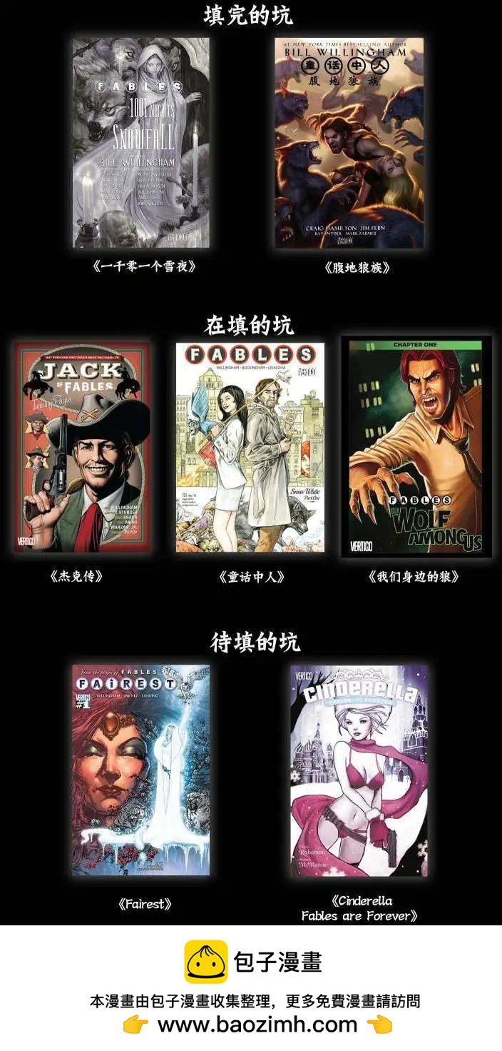 Fables - 第94卷 - 4