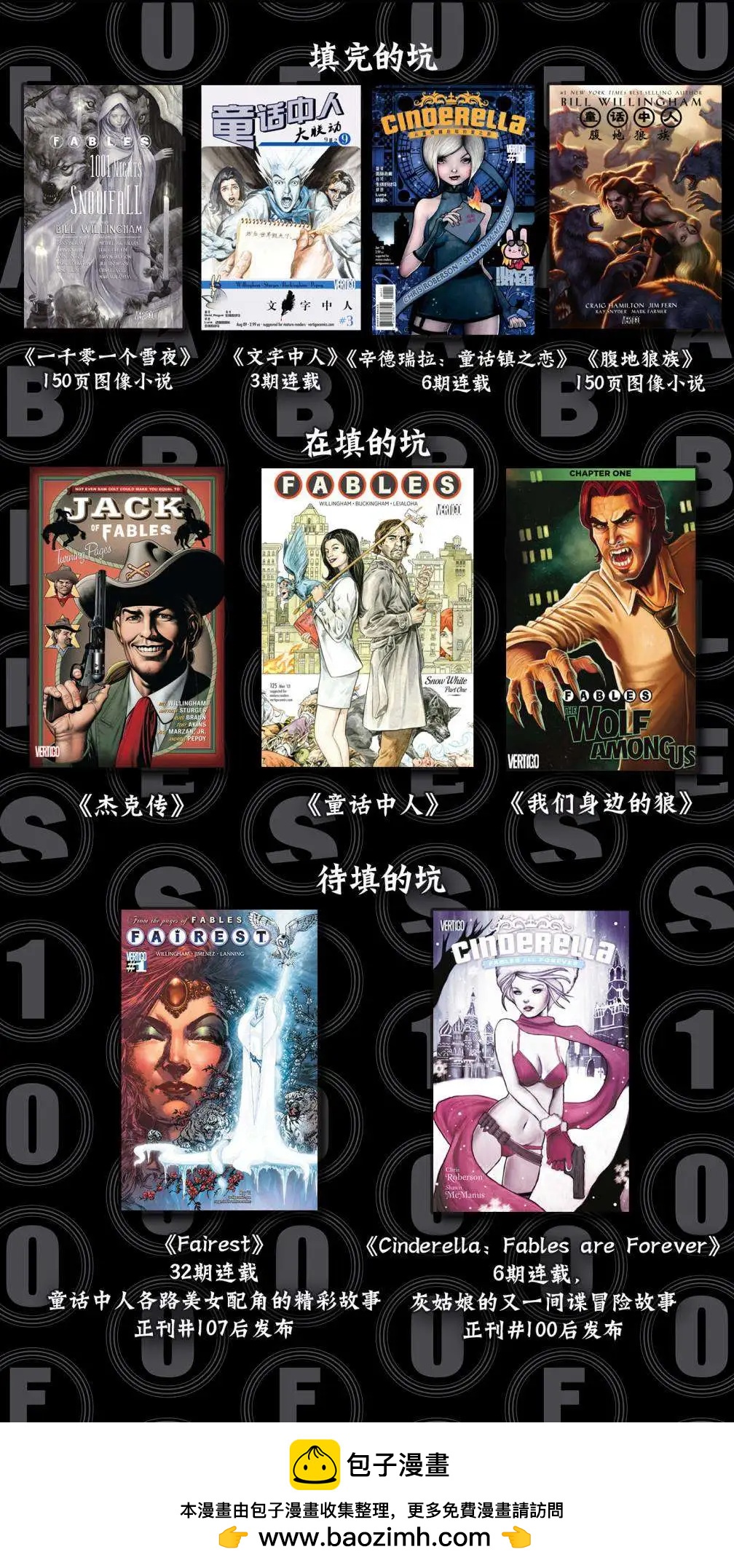 Fables - 杰克传29 - 4