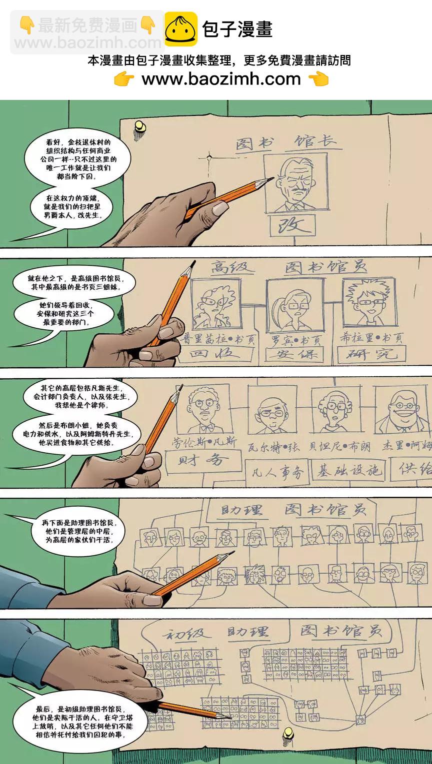 Fables - 傑克傳03卷 - 2