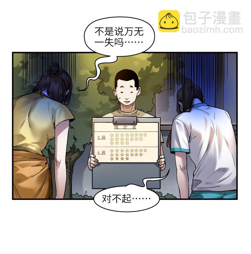 045 全校第一？我已经是了！-第45话