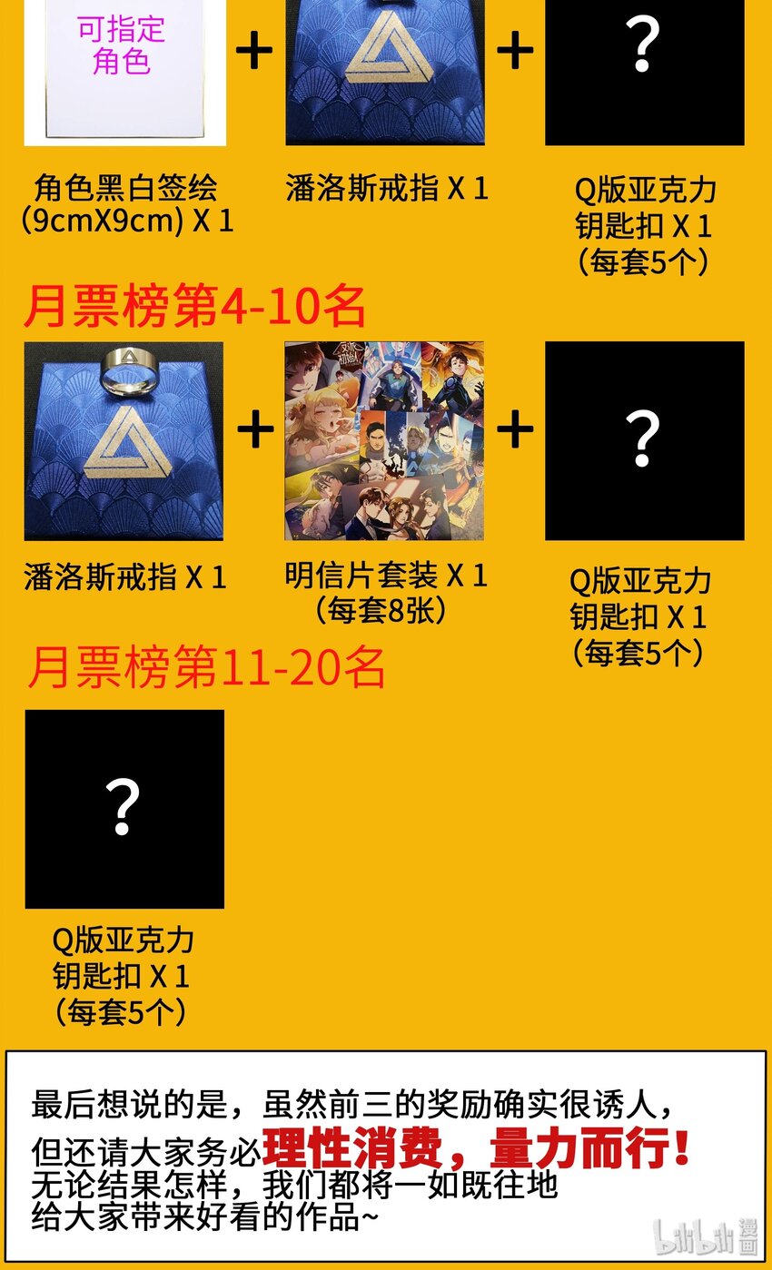 049 怎么样，选好了吗？-第49话