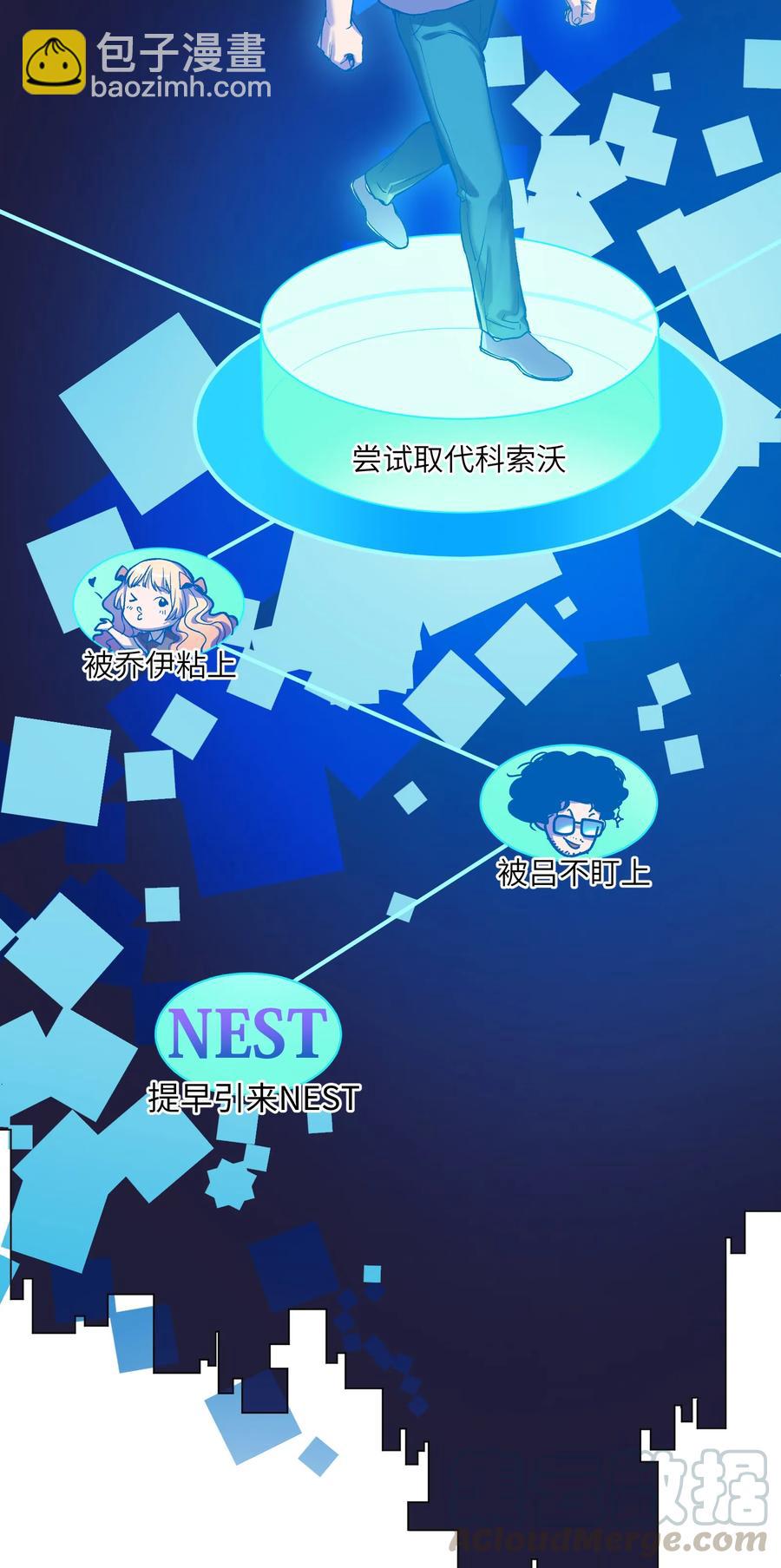 055 这世界就是个大型游乐场-第55话