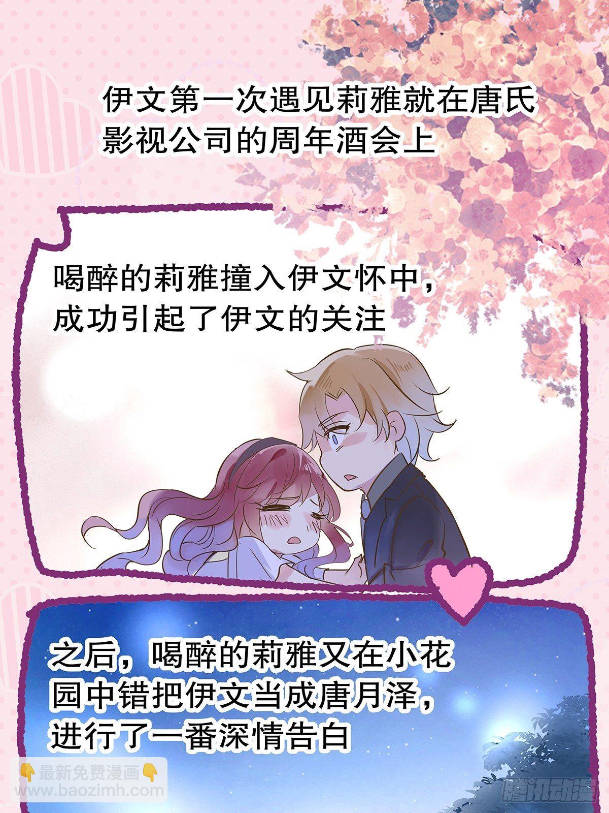 总裁世界08-第9话