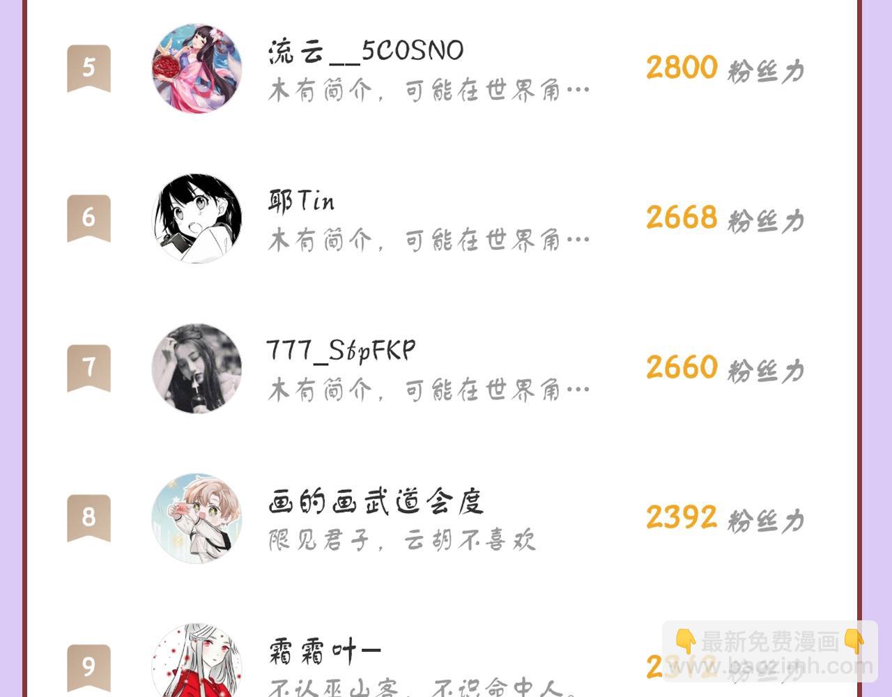 反派有話說[重生] - 第10話 你也有在意的人嗎？(3/3) - 4