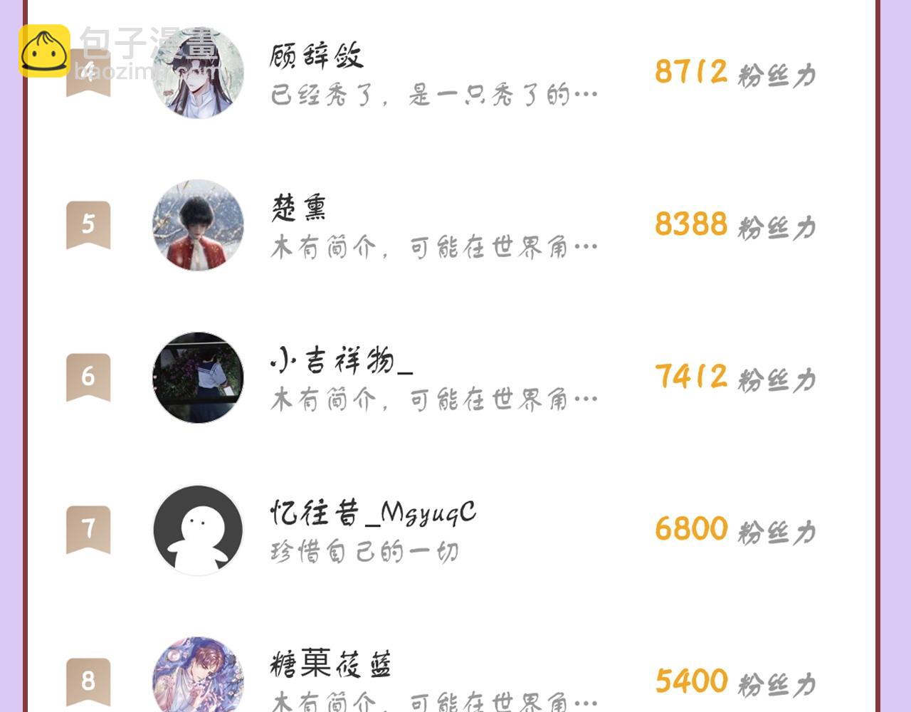 反派有話說[重生] - 第12話 誰敢傷他！(3/3) - 5