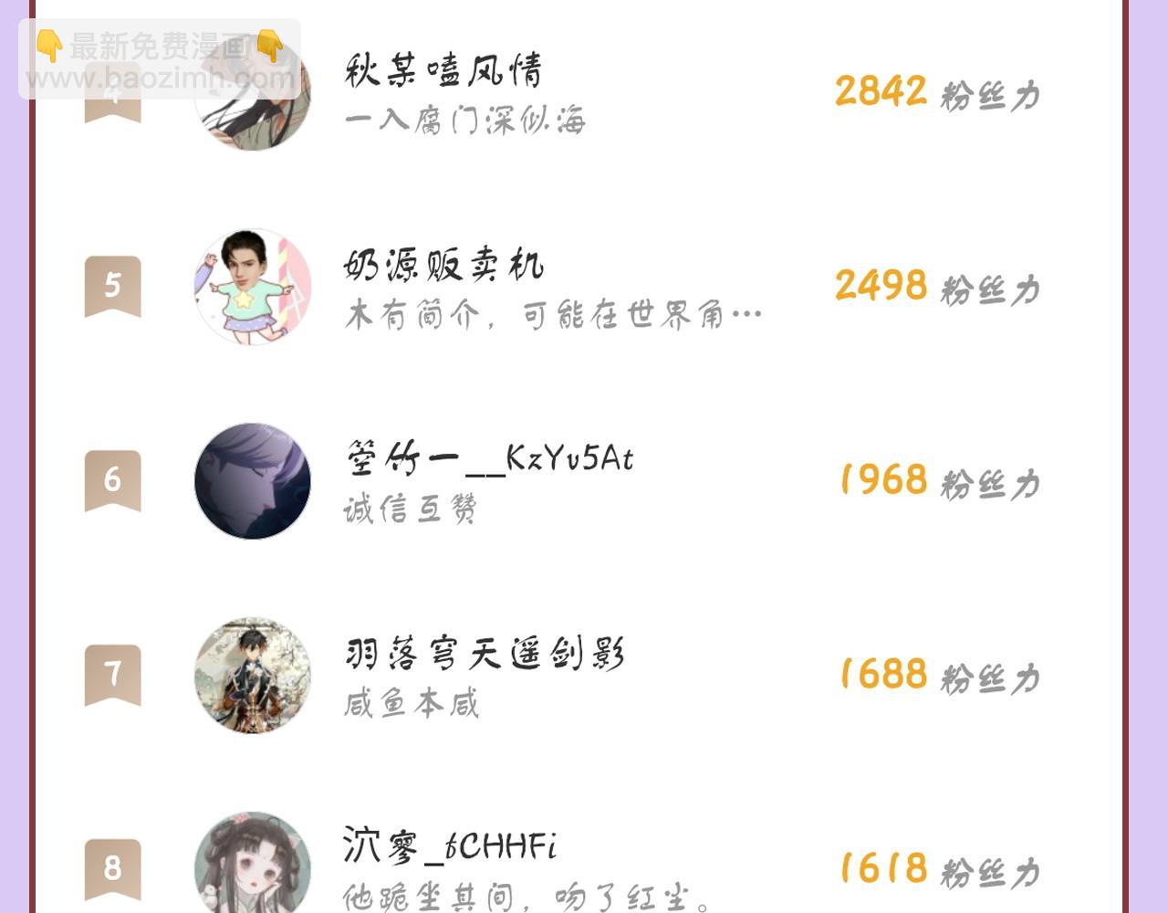 反派有話說[重生] - 第14話 決裂(3/3) - 4