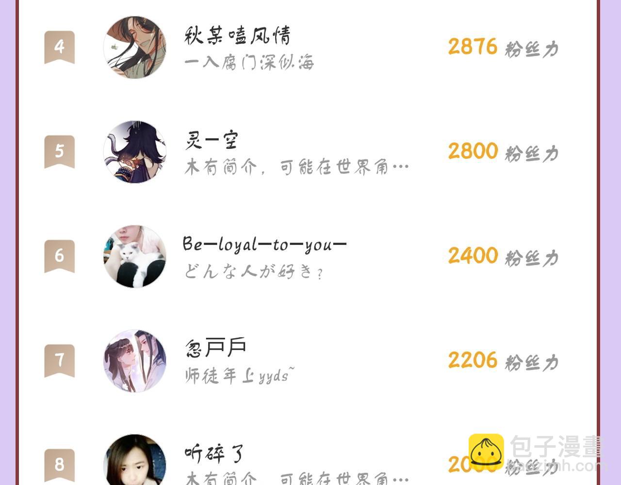 反派有話說[重生] - 第16話 調戲別人會被揍~(3/3) - 3