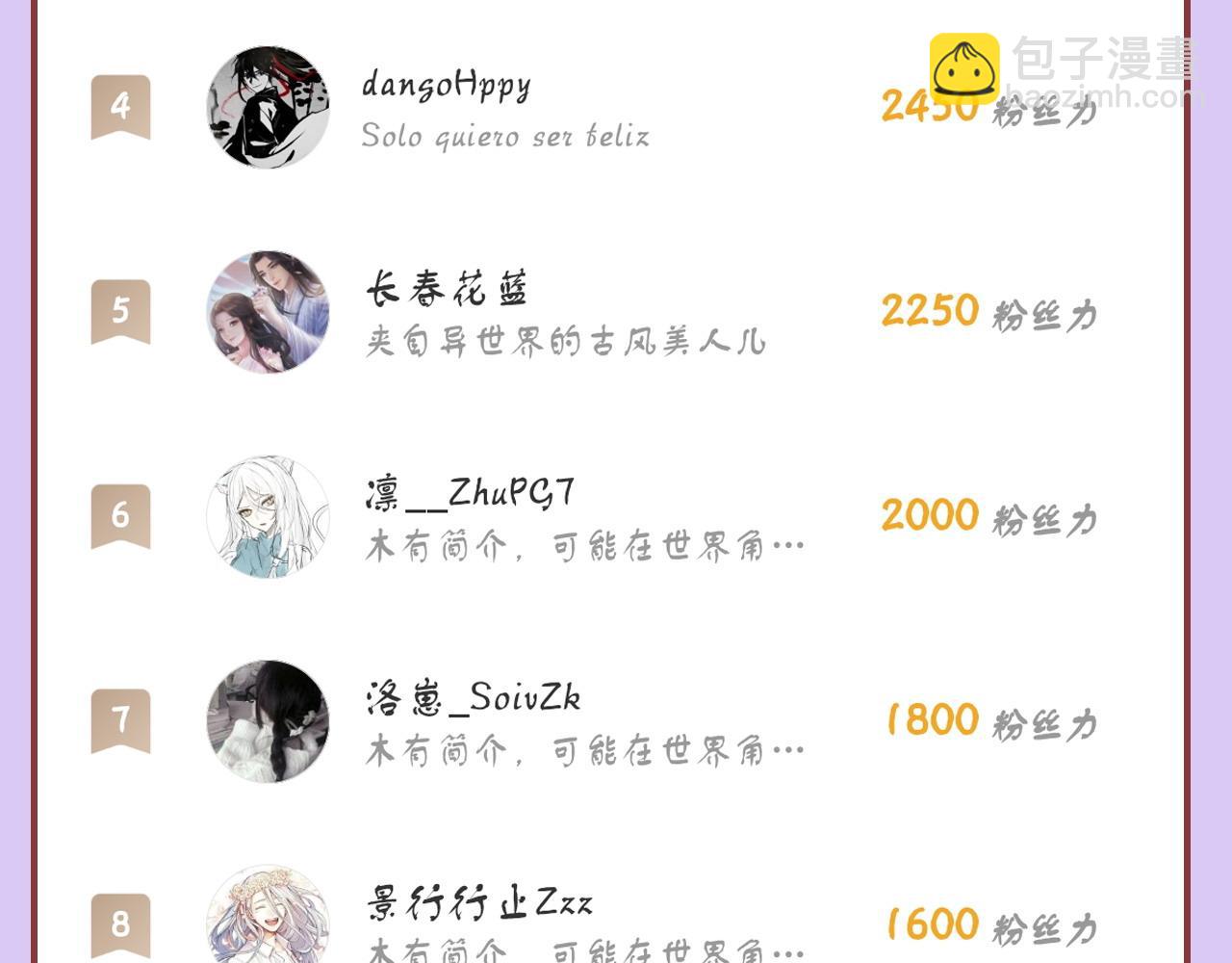 反派有話說[重生] - 第18話 見家長？(3/3) - 4