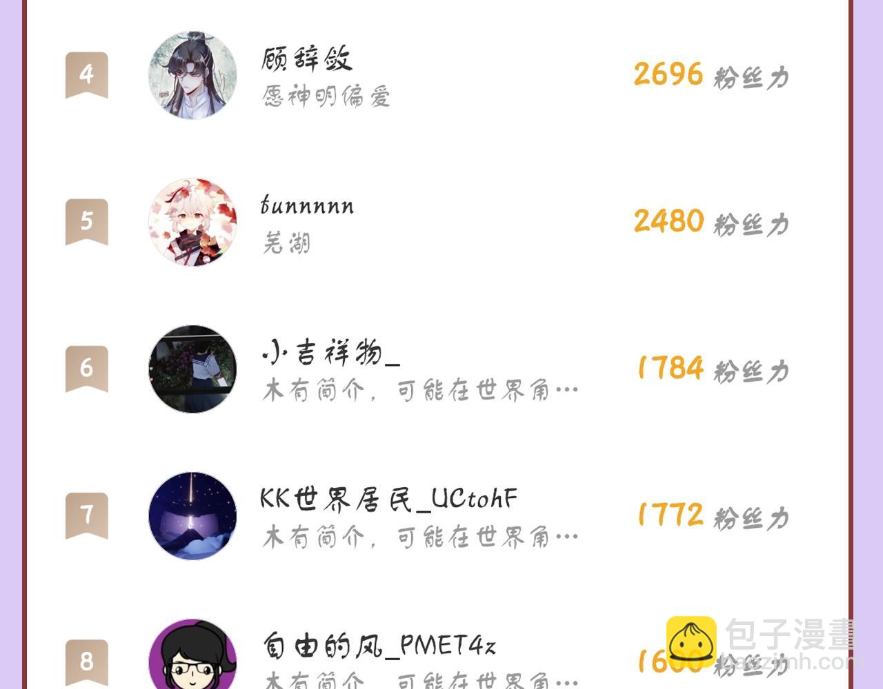 反派有話說[重生] - 第20話 師徒初遇(3/3) - 4