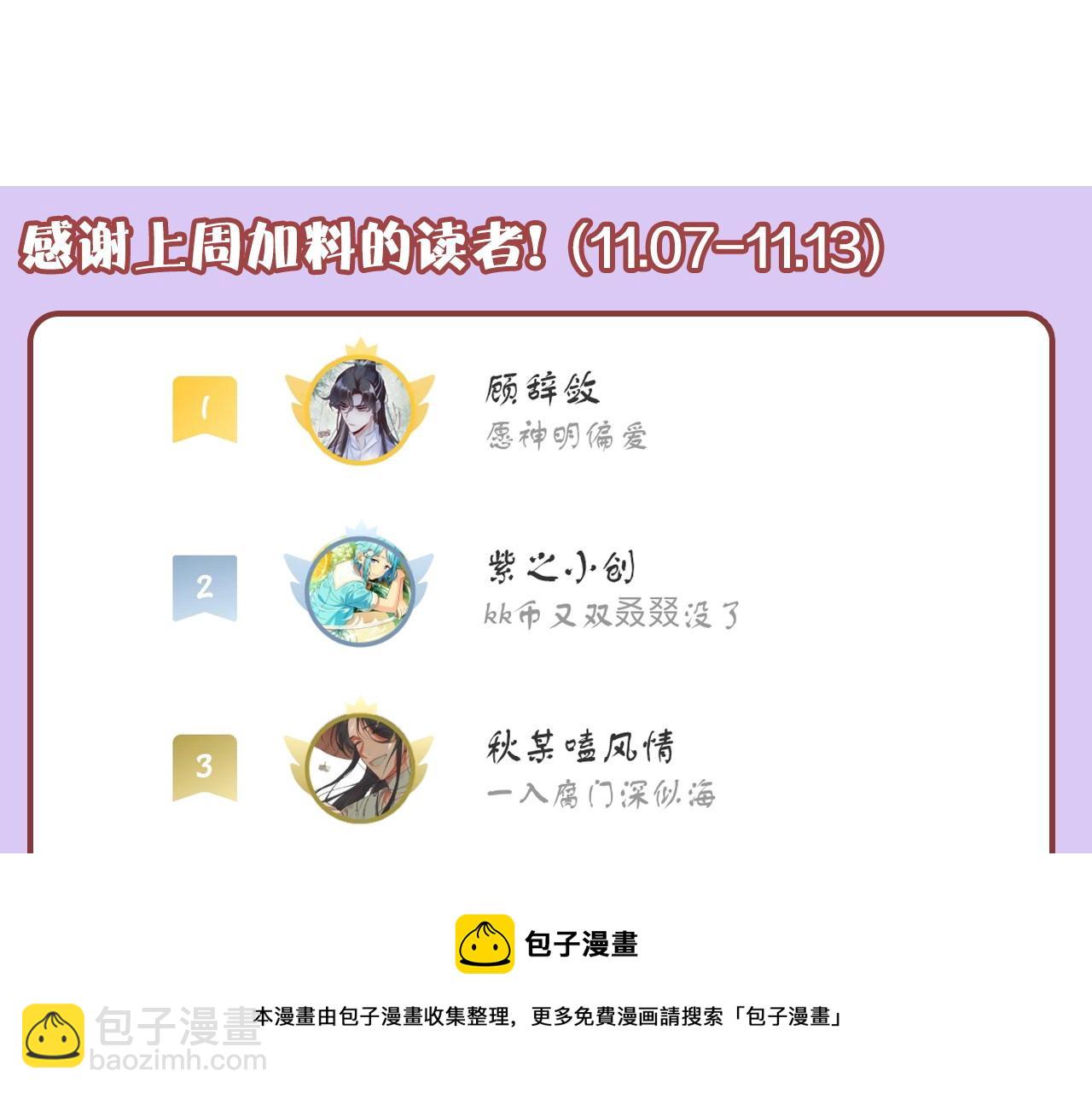 反派有話說[重生] - 第28話 不作死就不會死(2/3) - 5