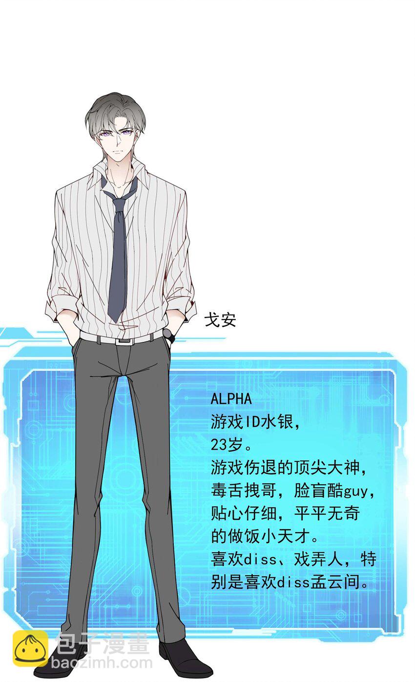 第0话 人设揭秘-第1话