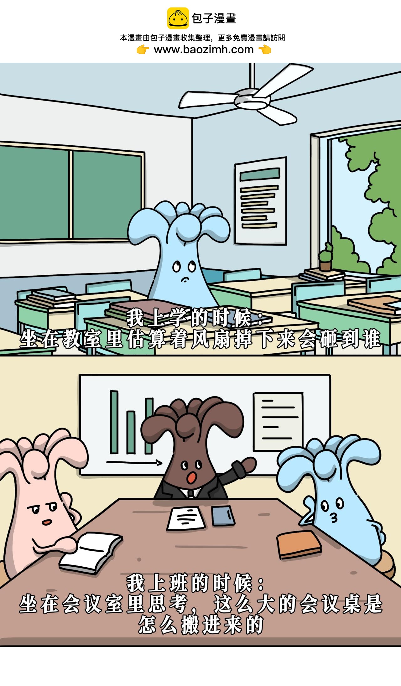 每个器官：价值不菲  组成的我：一个月3000-第19话