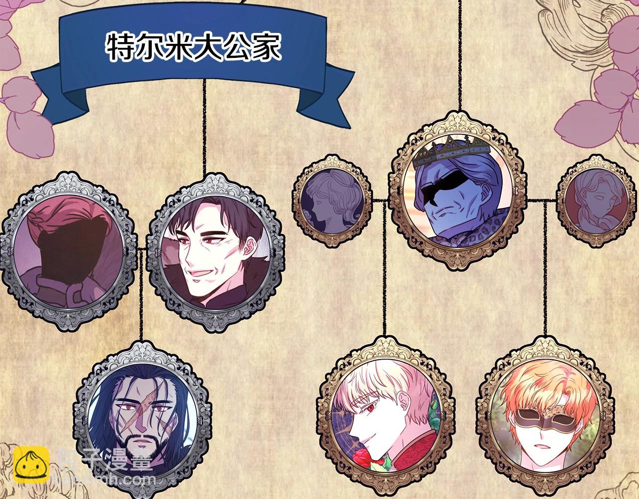 反正是歐風小甜漫 - 第38話 揭秘真實理想型老公(1/5) - 1