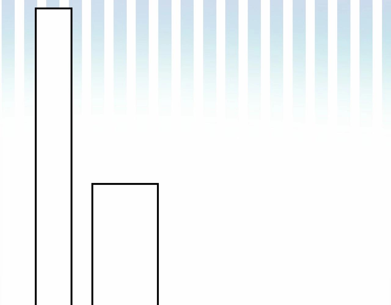 反正是歐風小甜漫 - 第40話 高級沐浴劑(5/6) - 3