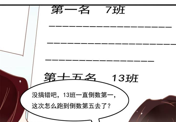 反轉學霸 - 第32話 都叫你不要亂動了！ - 5