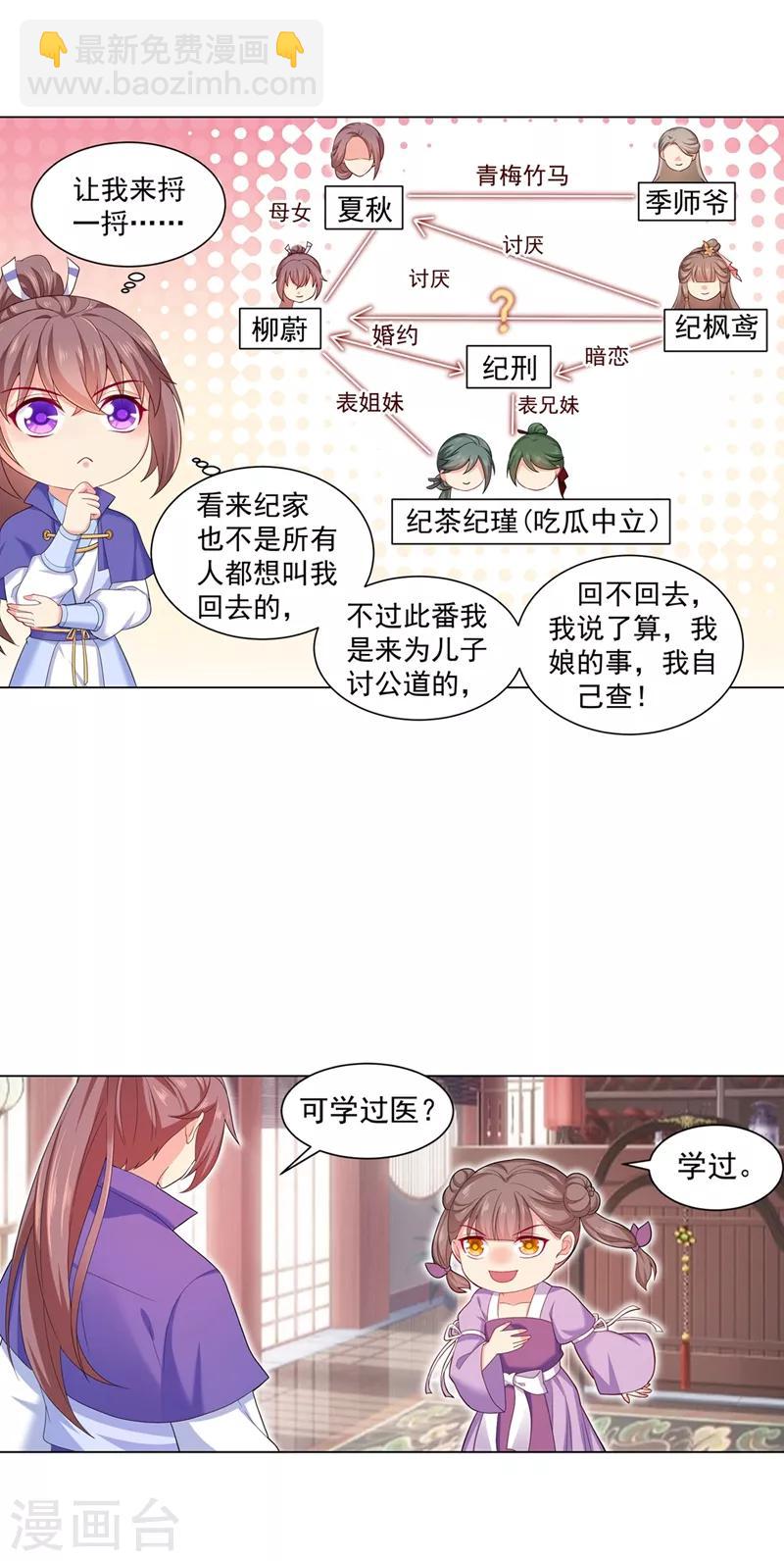 法醫狂妃 - 第168話 給小黎報仇 - 4