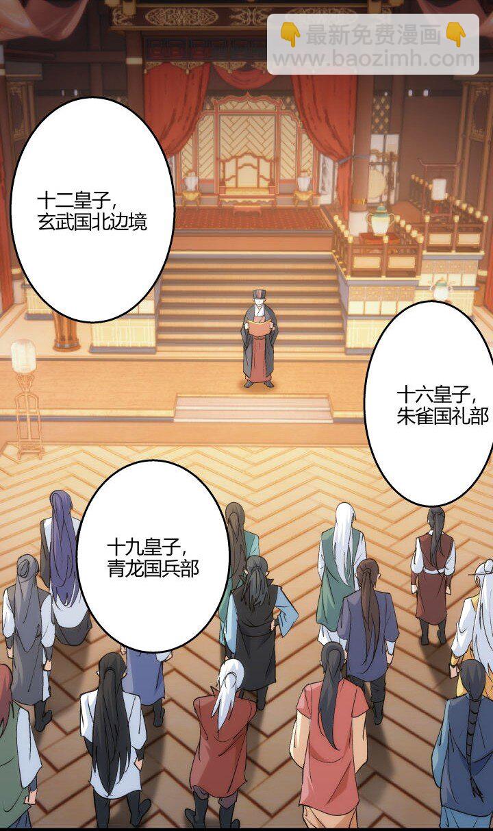 172 新征程(1/2)-第169话