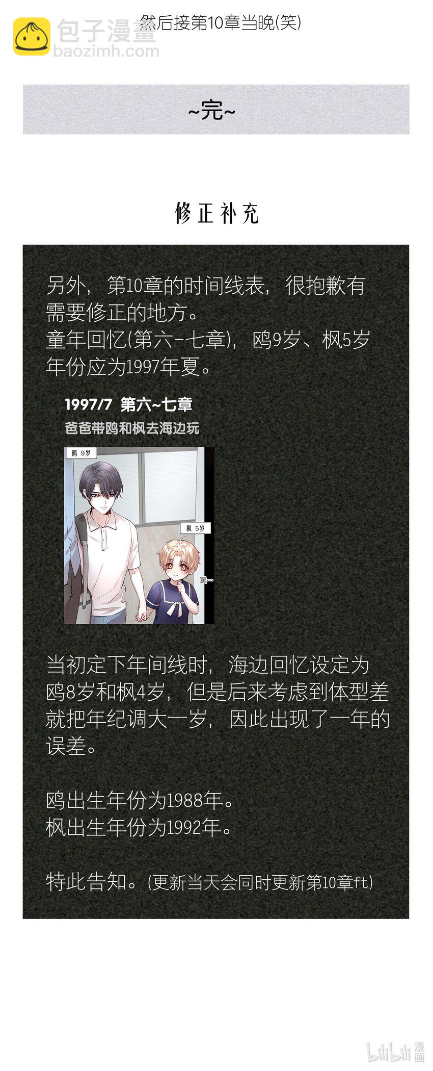 第11.5章 小剧场&mdash;&mdash;弟弟的投喂-第13话