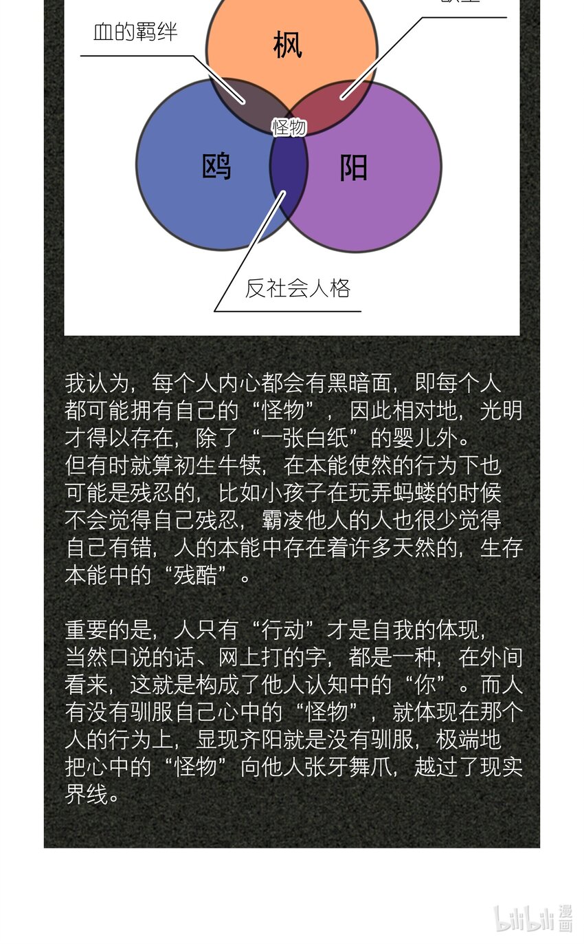 第37章 只在上空盘旋飞舞-第47话