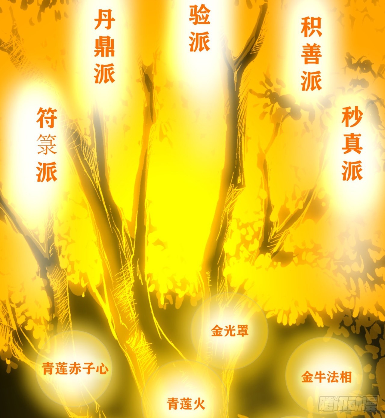 废土时代：我带全家去修仙 - 转移阵地(1/2) - 4