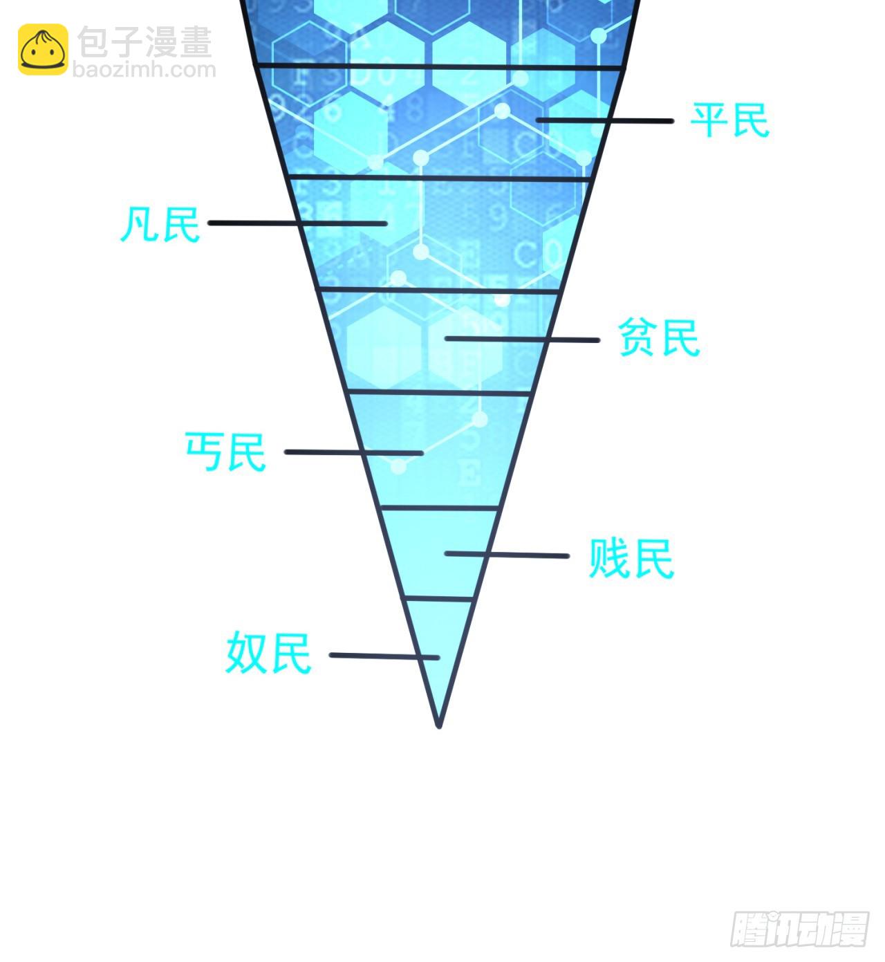 废土时代：我带全家去修仙 - 情报(1/2) - 5