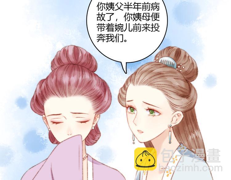 《妃爲九卿》-神醫小嬌妃 - 第6話 下馬威(1/2) - 3