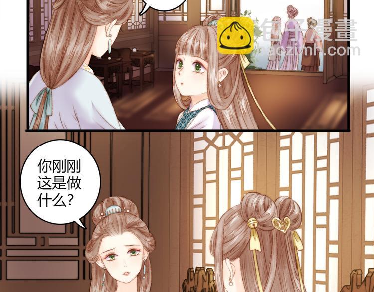 《妃爲九卿》-神醫小嬌妃 - 第6話 下馬威(1/2) - 3