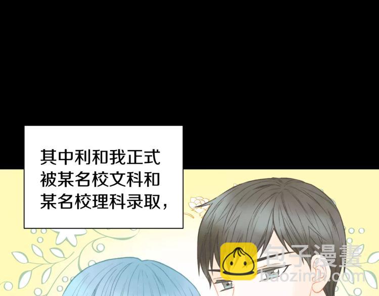 緋聞女一號 - 第112話 無處可去(3/3) - 3