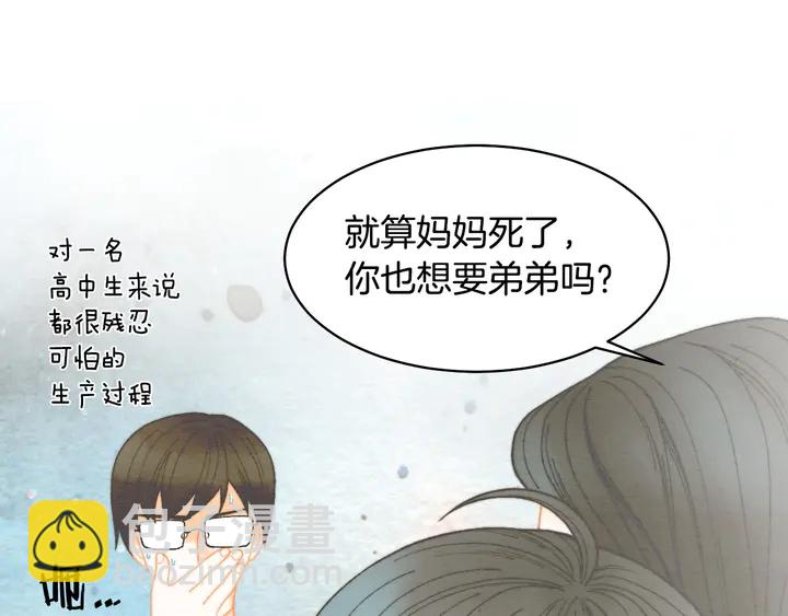 緋聞女一號 - 番外14 要生寶寶啦(1/3) - 8