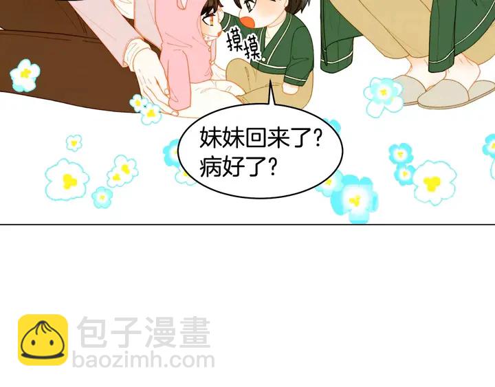 緋聞女一號 - 番外34 想妹妹的第2天(2/3) - 1