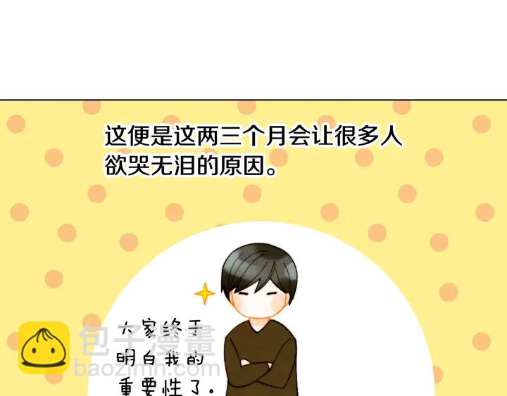 緋聞女一號 - 番外36 我的重要性(3/3) - 1