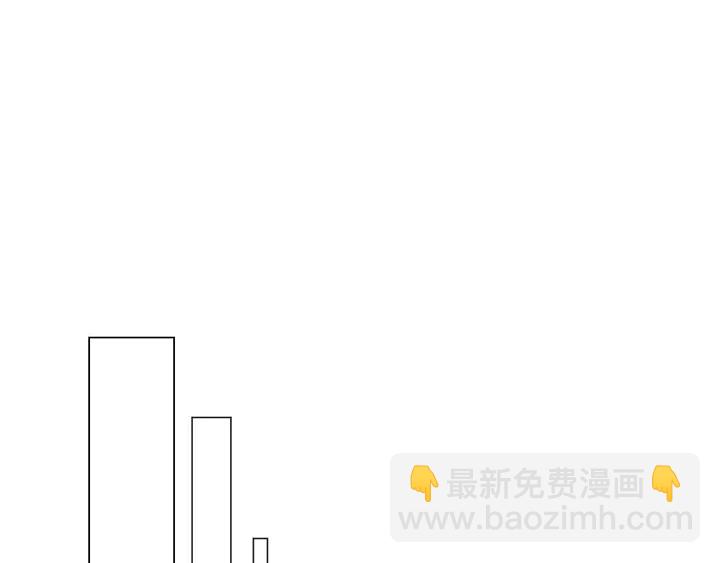 緋聞女一號 - 番外54 我的強項(2/3) - 3