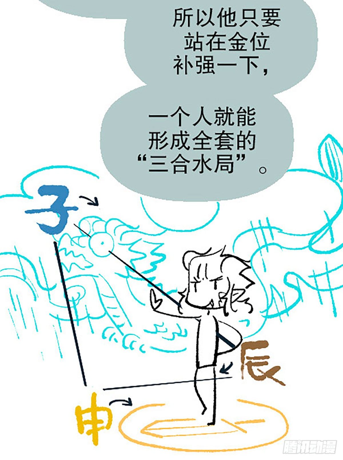 三人合局(1/3)-第17话