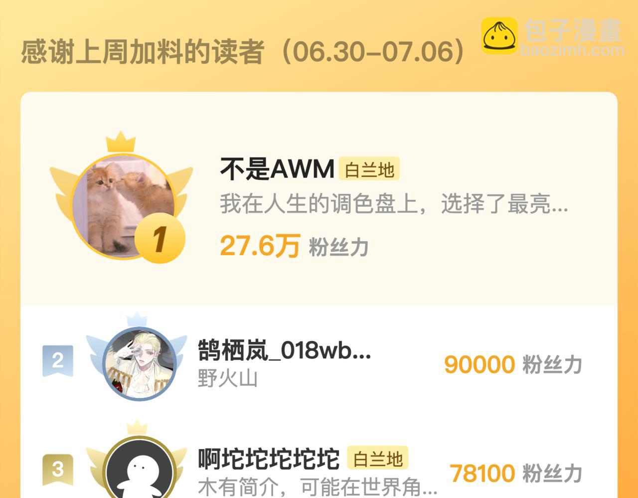 非友人關係 - 番外 誰是世界上最美的男人？ - 3