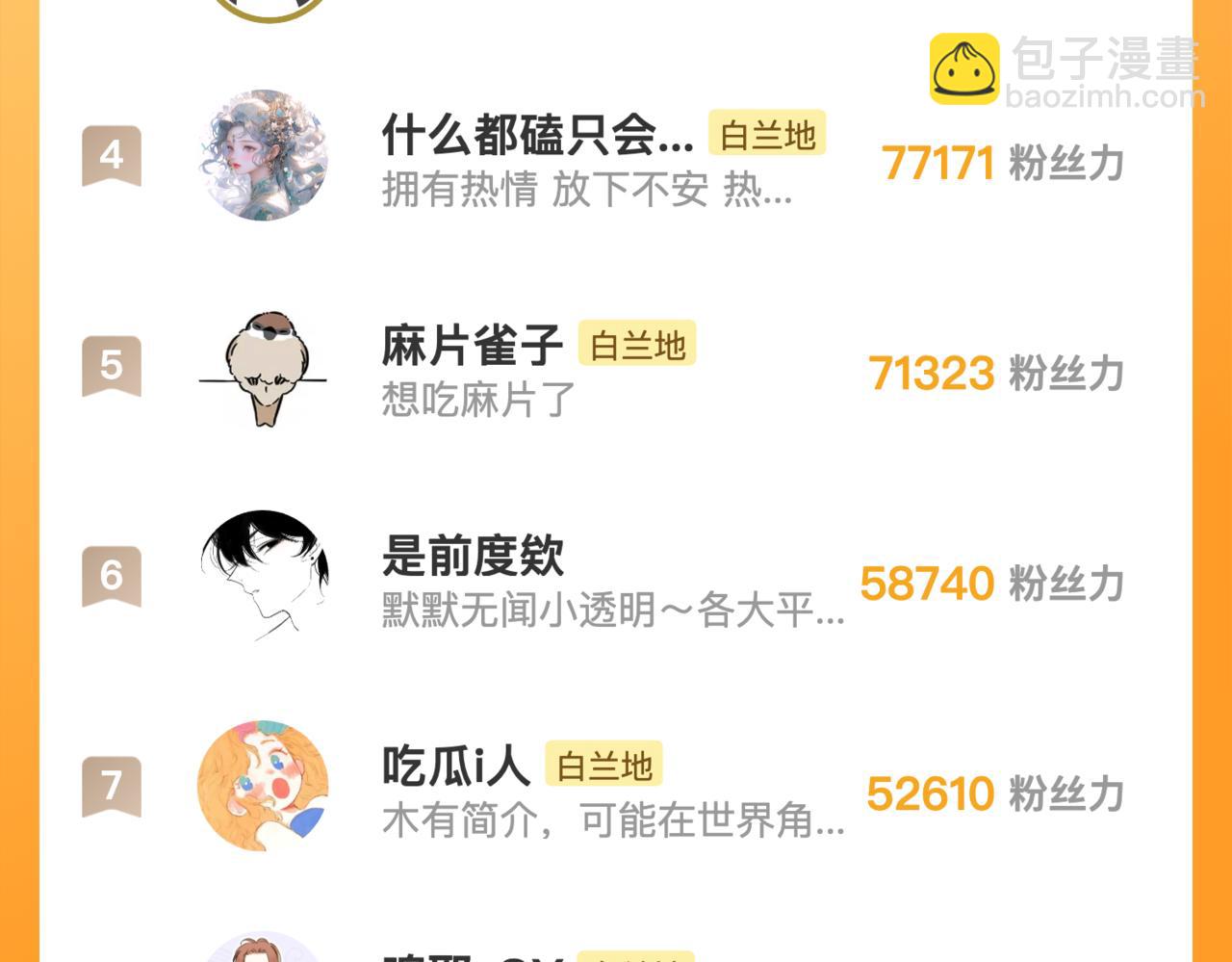 非友人關係 - 番外 誰是世界上最美的男人？ - 4