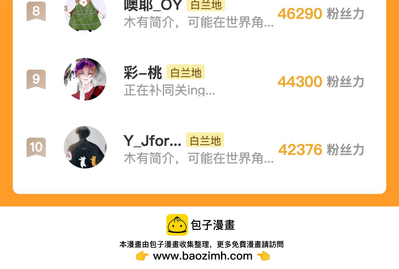 非友人關係 - 番外 誰是世界上最美的男人？ - 5