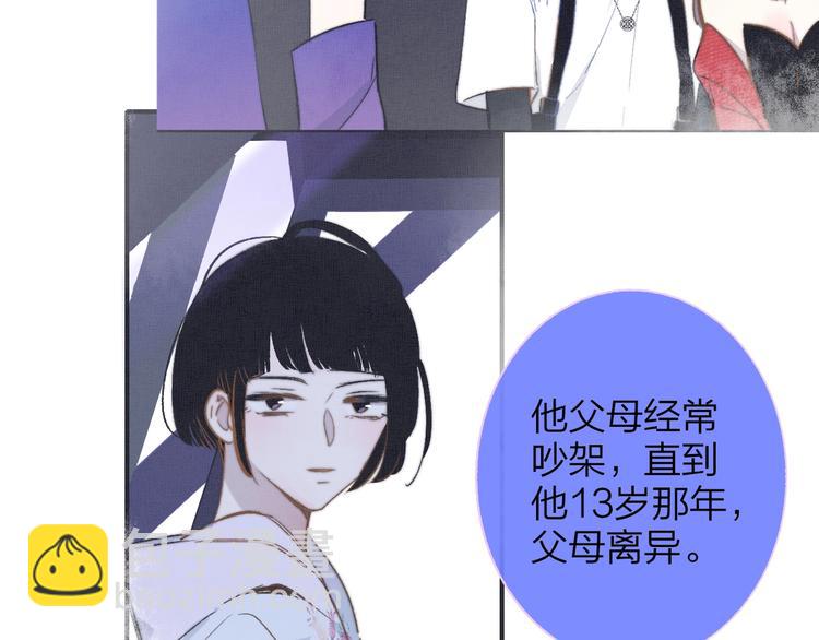 第53话  失控(1/3)-第57话