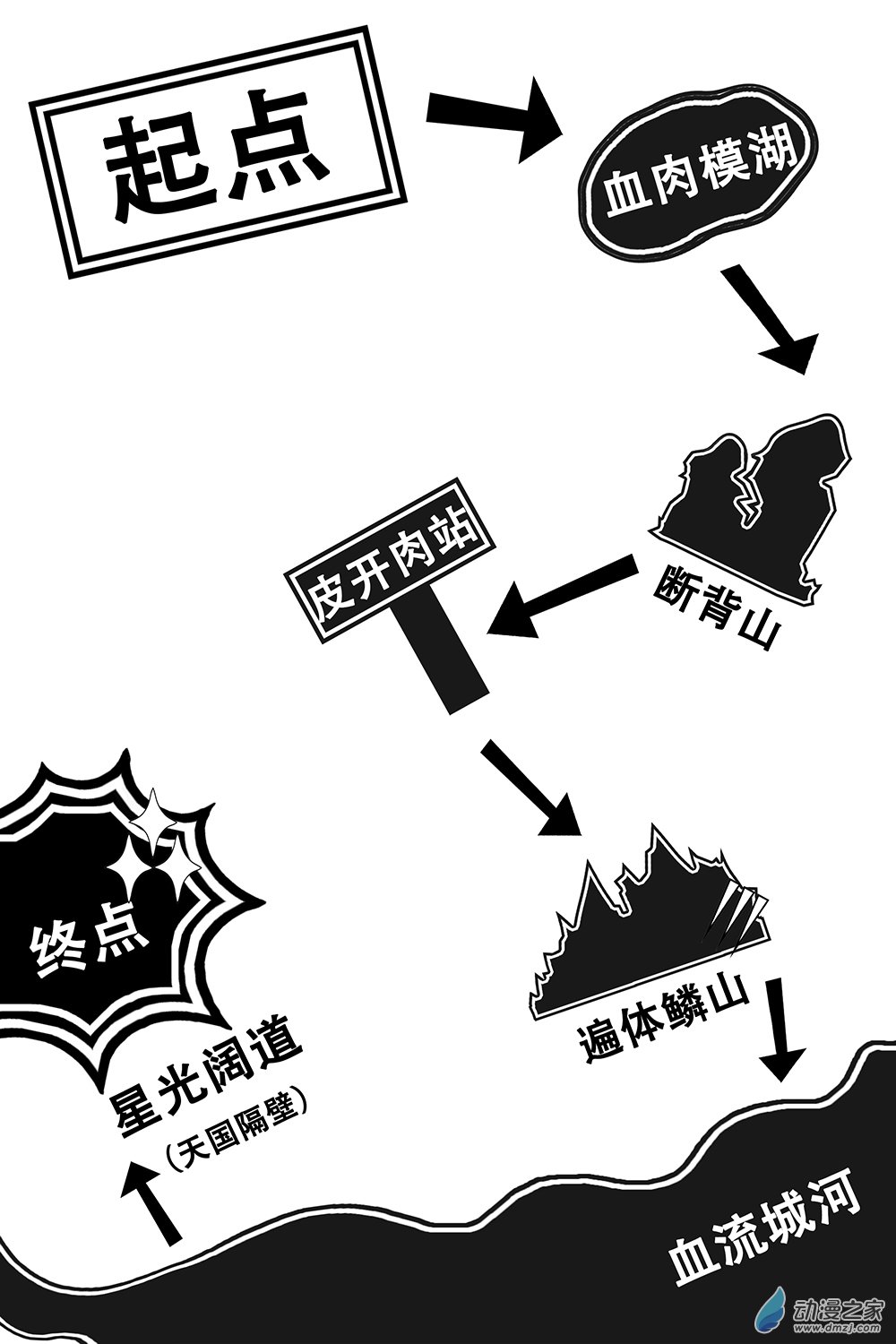 第07话 无法达成的采访（上）-第7话