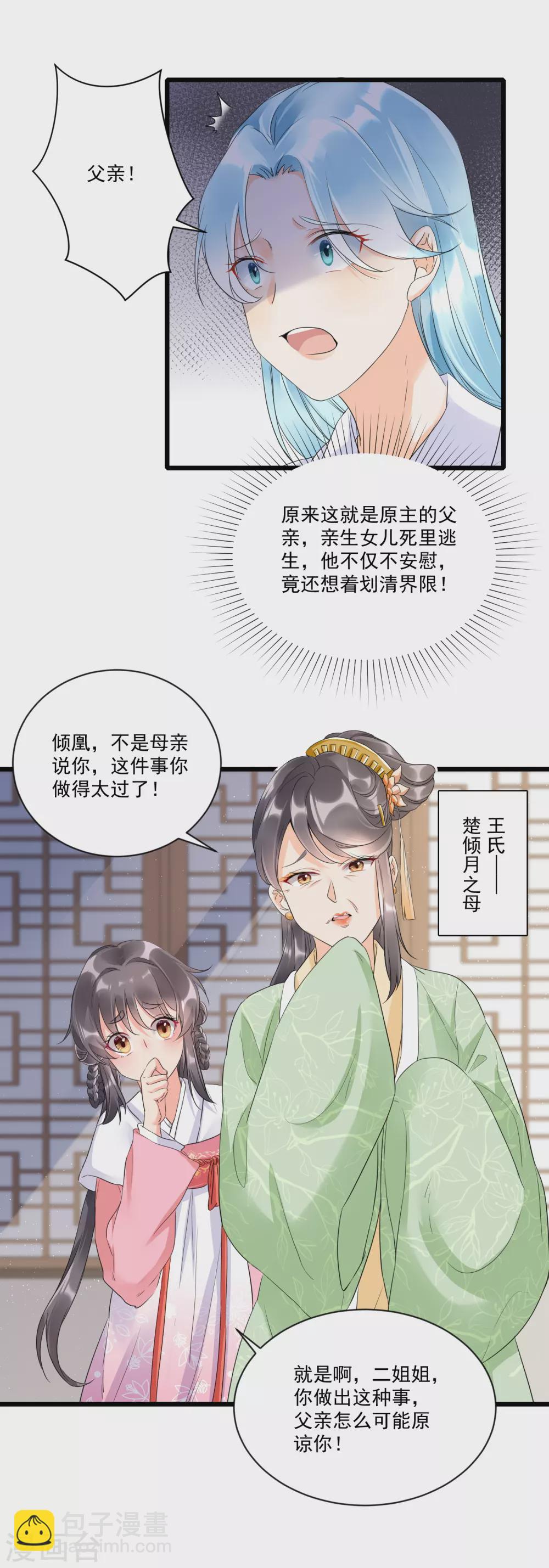 凤归巢：冷王盛宠法医妃 - 第3话 未婚夫退婚 - 1