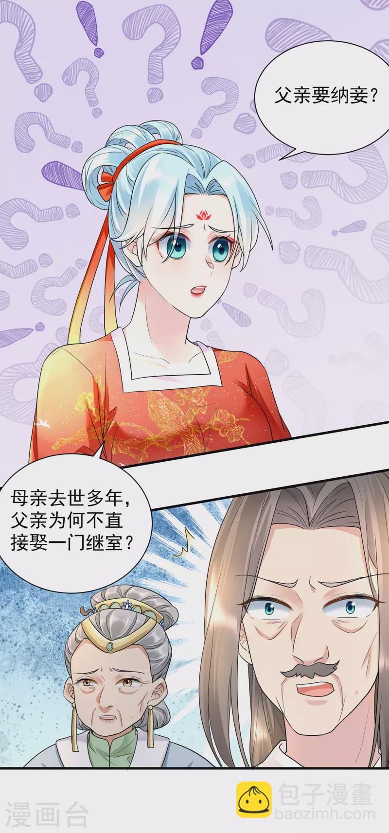 凤归巢：冷王盛宠法医妃 - 第59话 计划落空 - 2