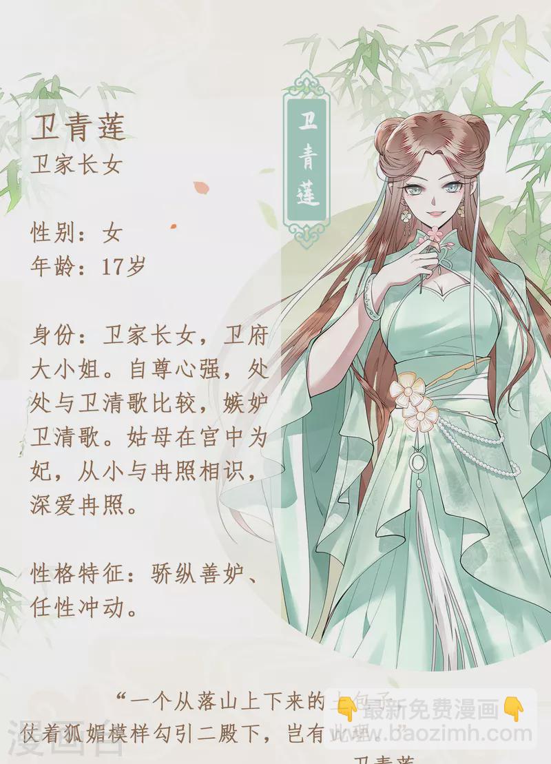 人物档案大公开-第1话