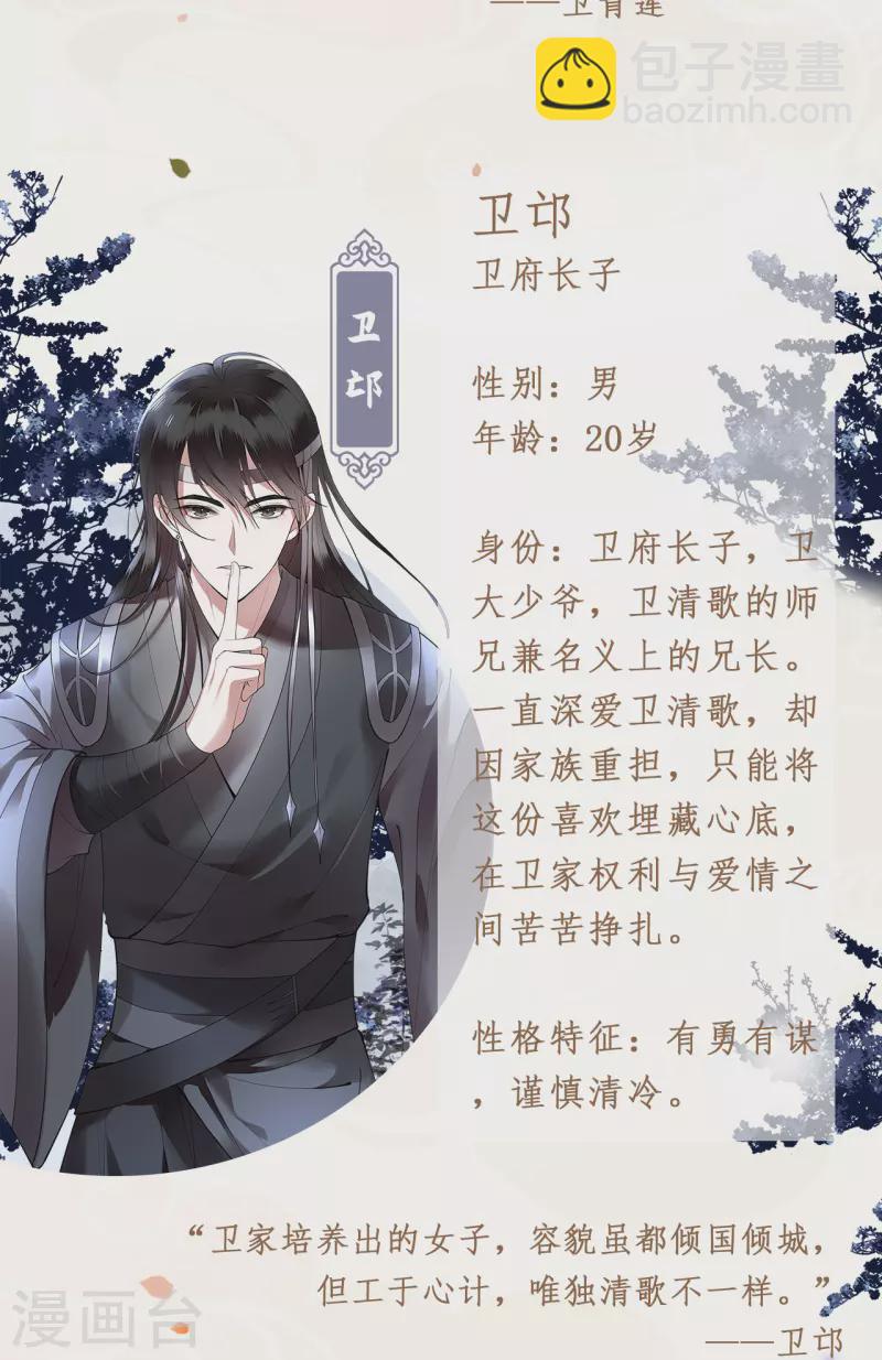 人物档案大公开-第1话